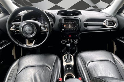 2016 Jeep Renegade Limited